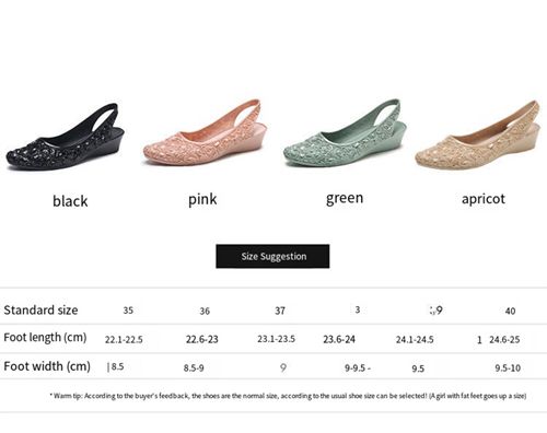 Baotou Sandals Women's Wedge Slip Soft Bottom Beach Jelly Shoes Black
