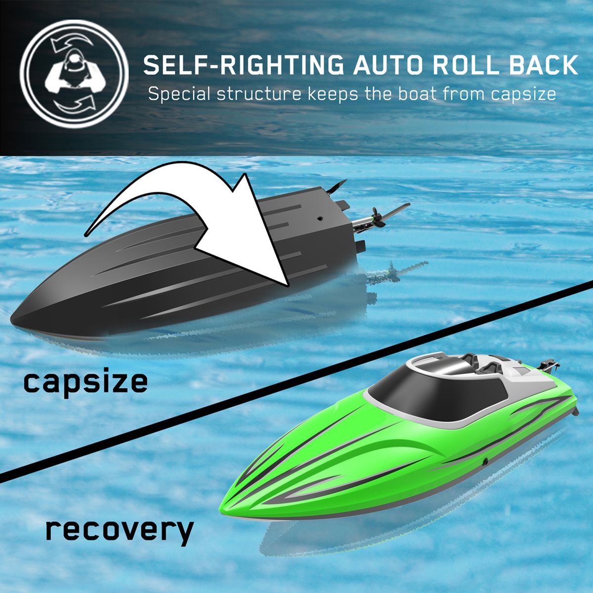 Remote Control Boat 30km/h High Speed 2.4GHz Remote Control