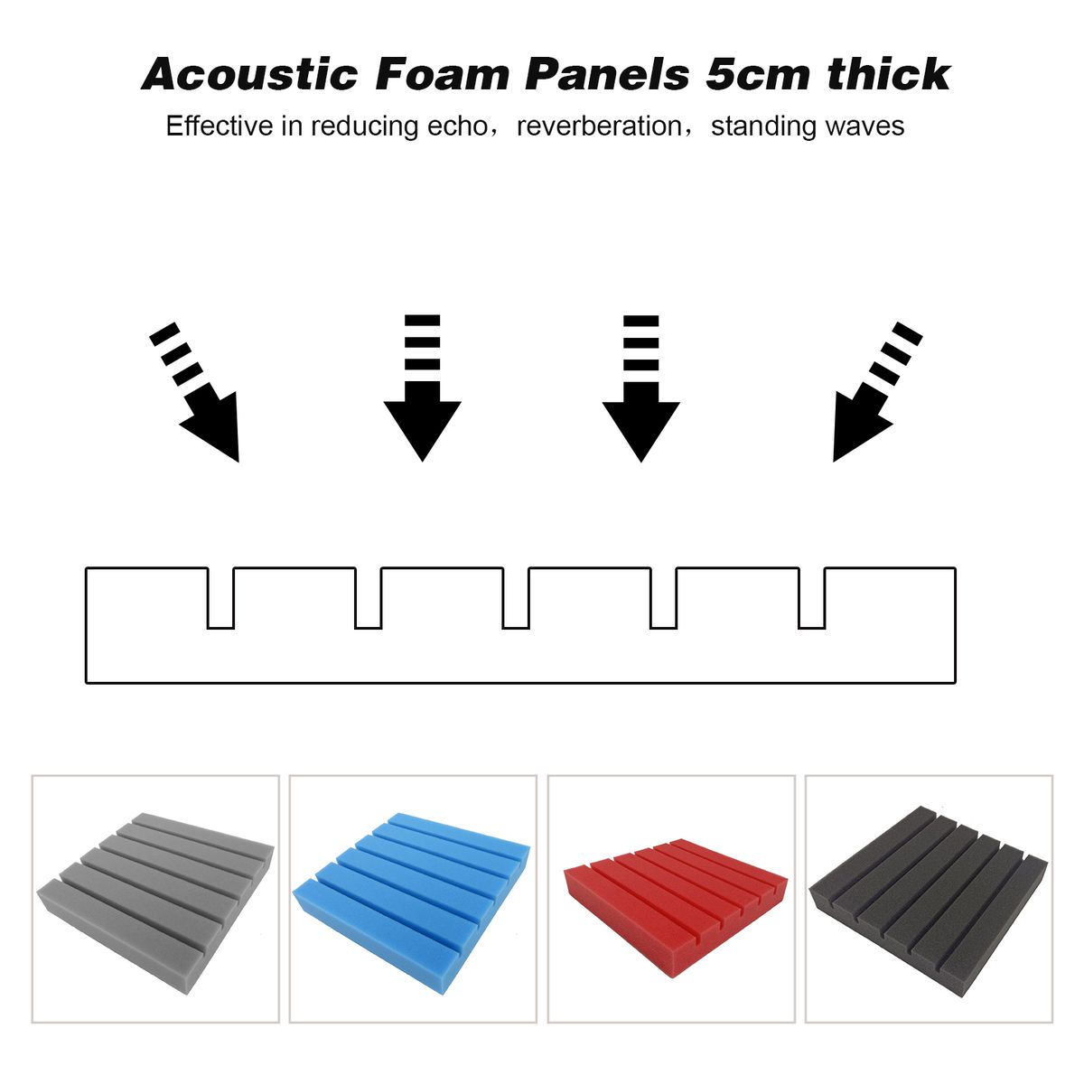 Groove Acoustic Panels Acoustic Treatment Foam Sound
