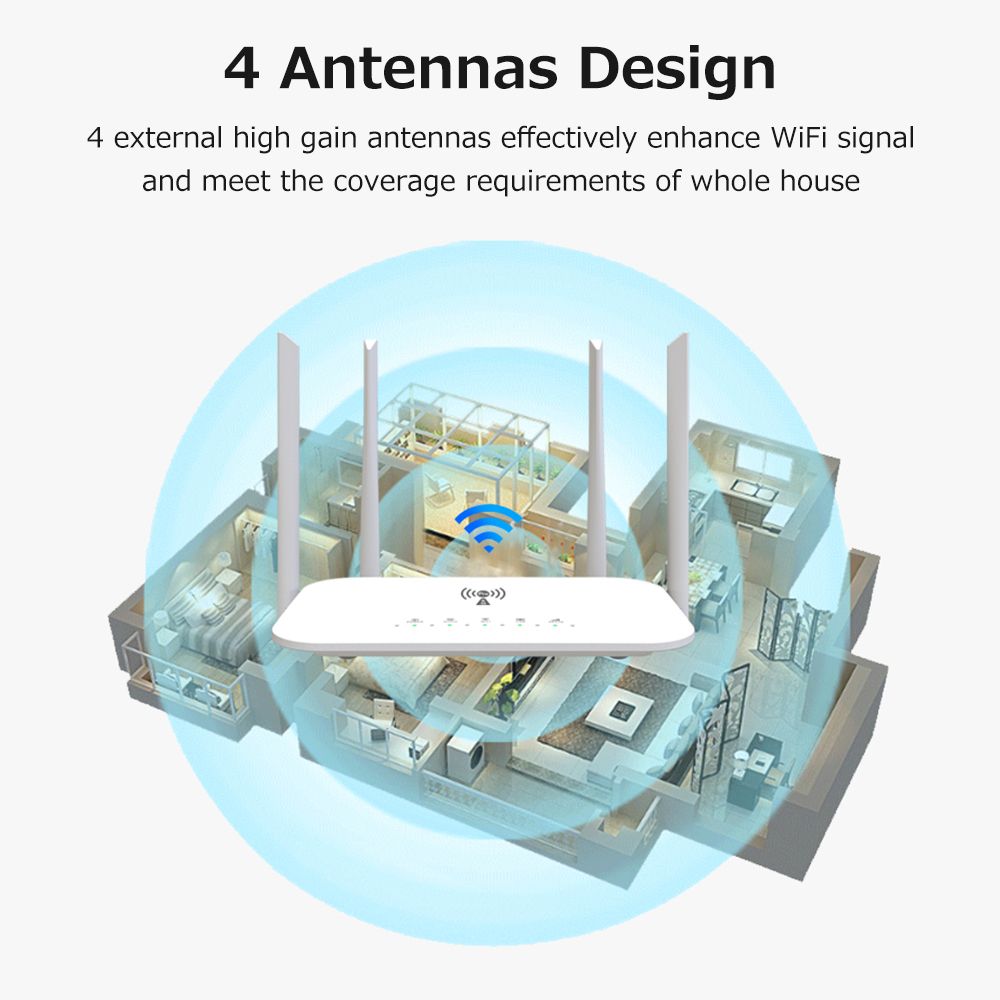 4G WiFi Router 300Mbps Wireless Router With 4 External