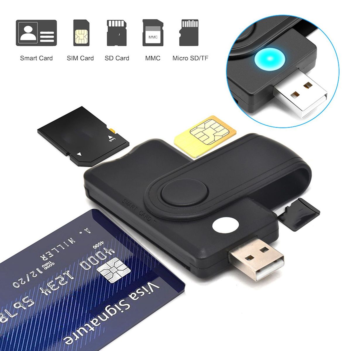 Card Reader For Windows/Linux SD/SIM Bank Cards PC Laptop Travel