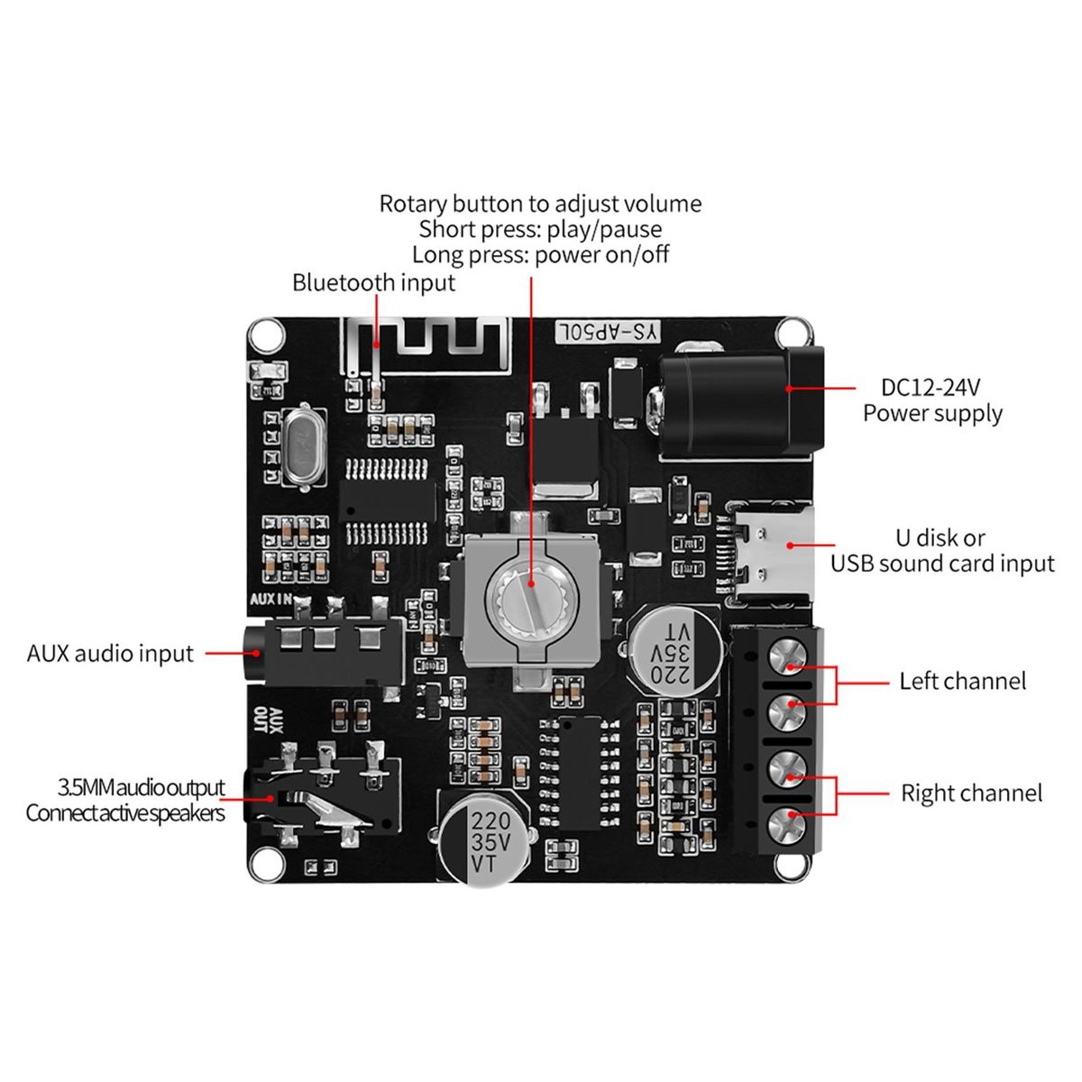 YS-AP50L Digital Bluetooth Amplifier Board Mini Version 50W+50W HIFI High-Power BT5.1 Two-Channel Stereo Speaker Module