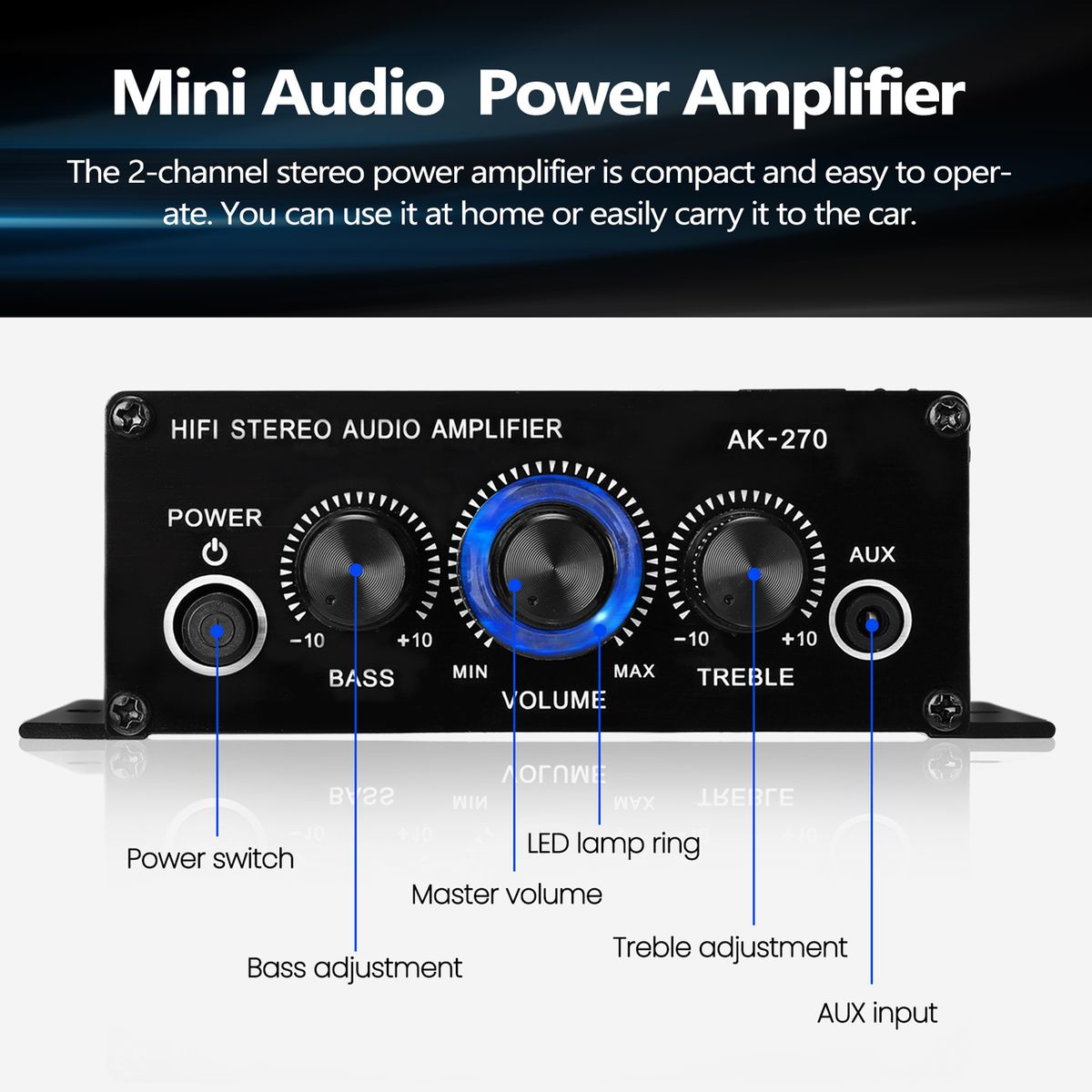 Mini Audio 2-Channel Stereo Amplifier Portable Sound