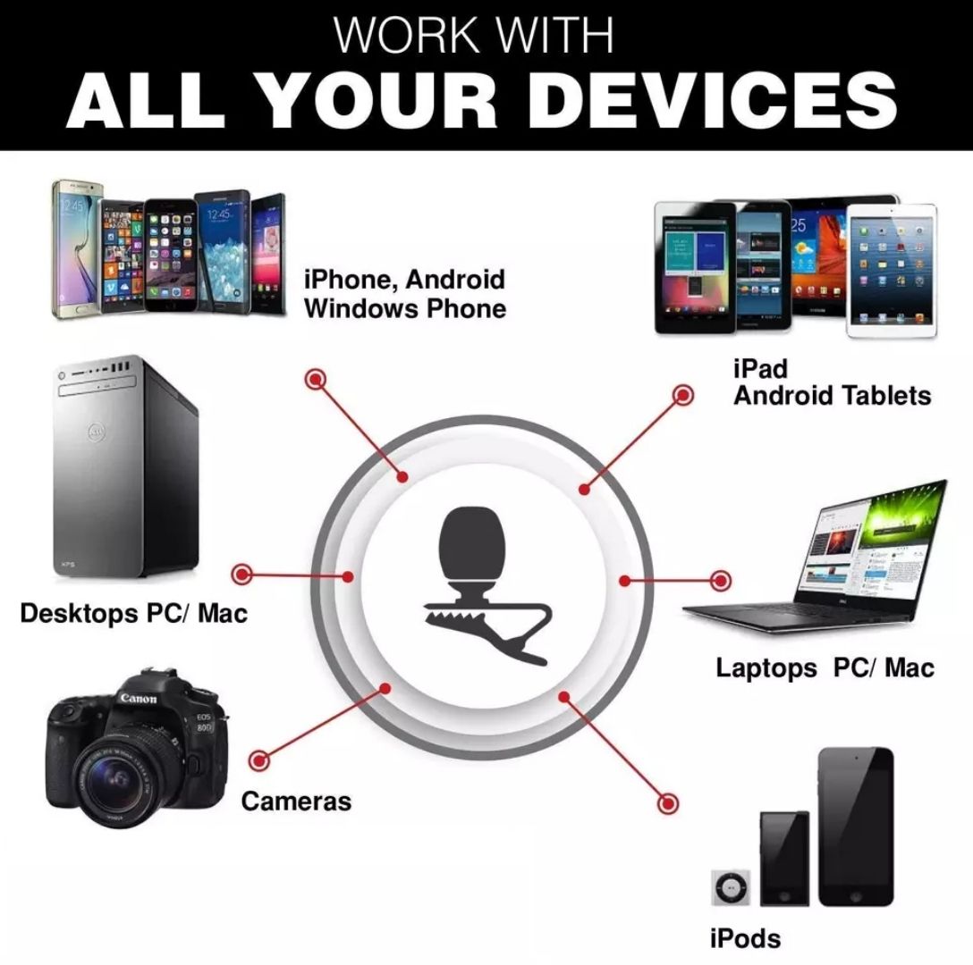Professional Vlogging Wired Mini For Camera  Phone And Laptop Microphone