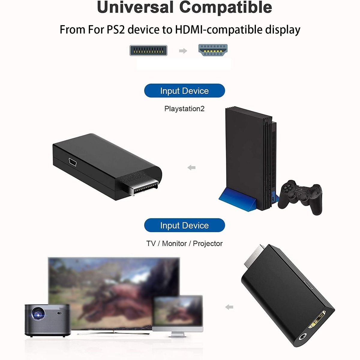 1 Set HDMI-compatible Splitter for PS 2 to HDMI-compatible High Resolution Audio Adapter Black