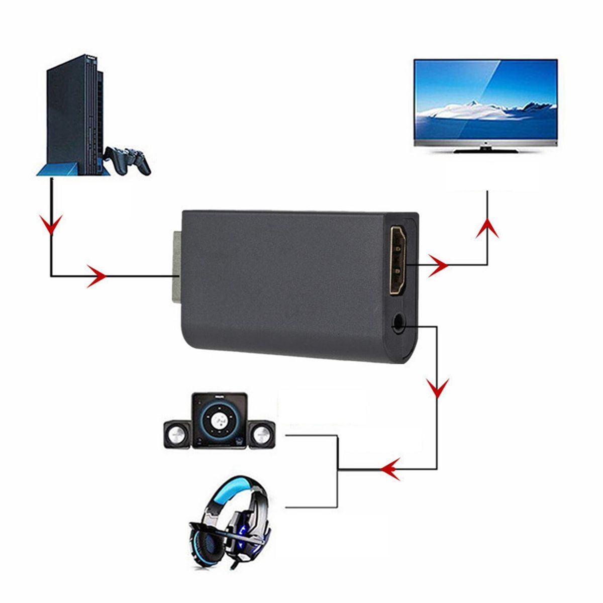 1 Set HDMI-compatible Splitter for PS 2 to HDMI-compatible High Resolution Audio Adapter Black