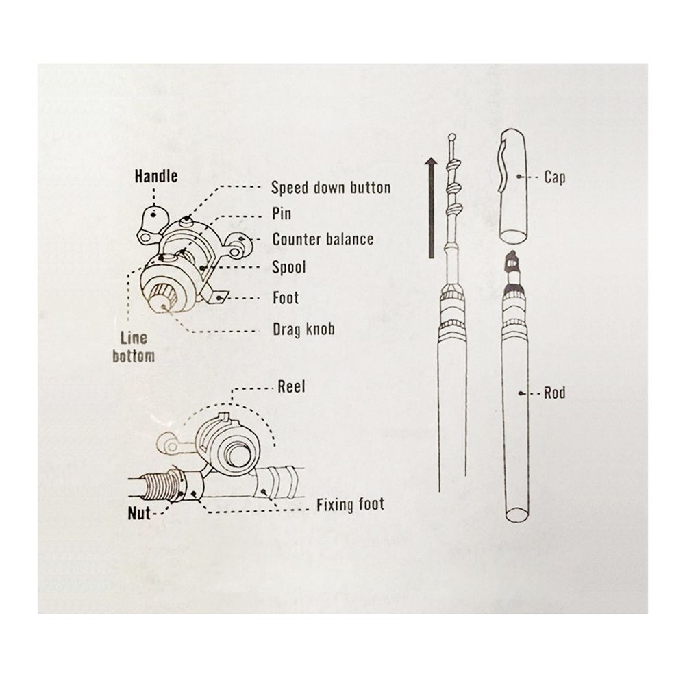 Fishing Rod Reel Combo Set Mini Telescopic Portable Pocket