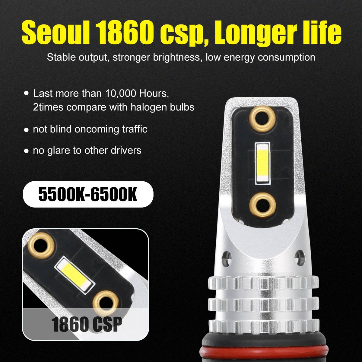 6PCS-CSP LED 9005 Led Light Bulb 288W LED Bulbs For DRL Fog