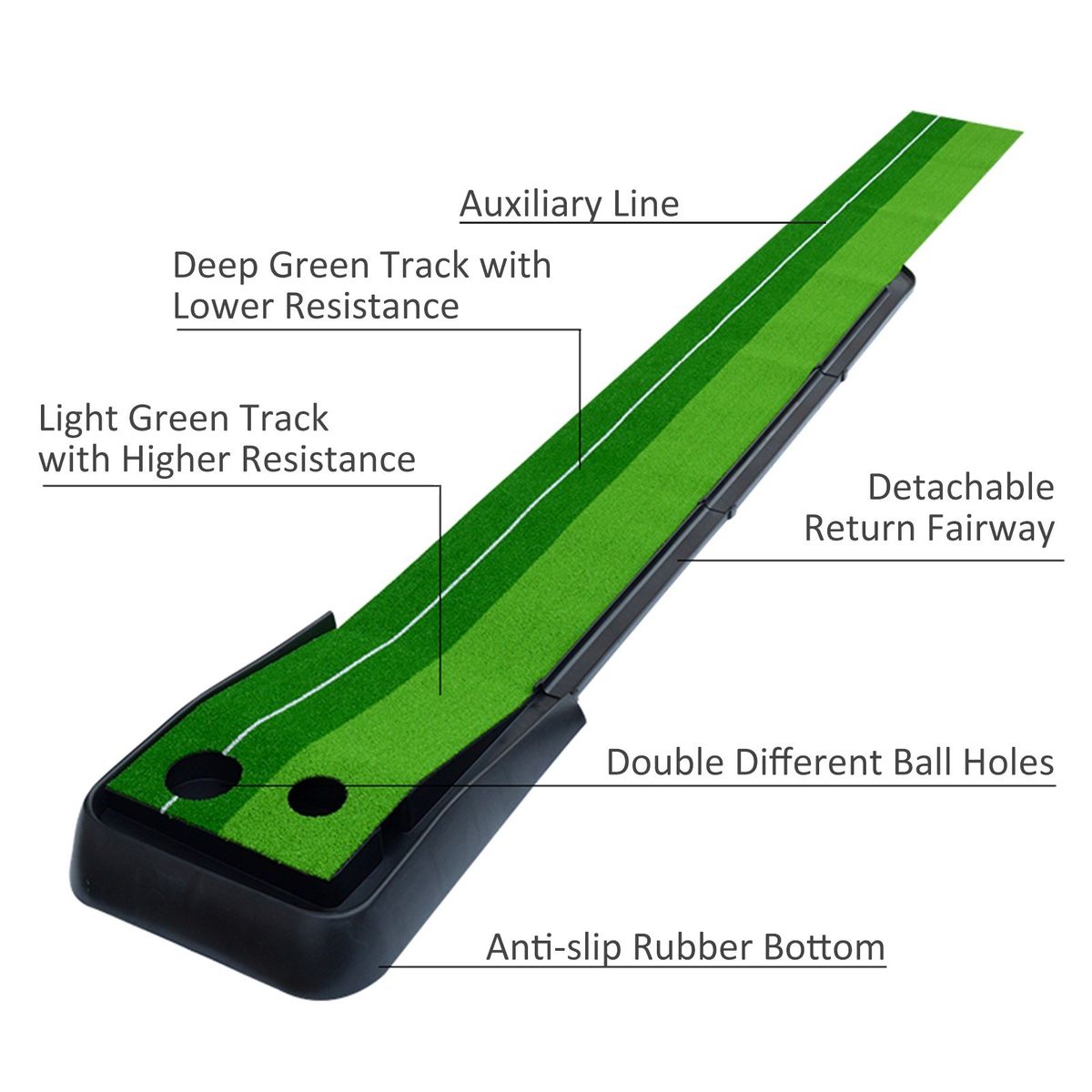 Putting Green With Ball Return Function Portable Golf Mat