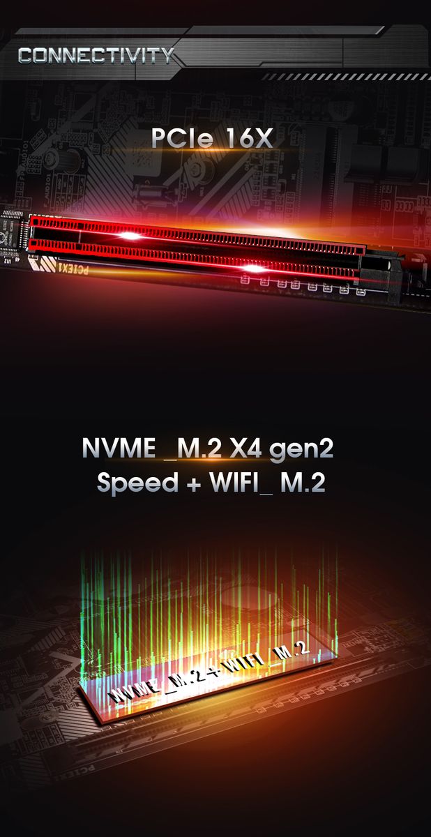 SZMZ LGA 1155 WiFi Desktop Motherboard Home Office Gaming
