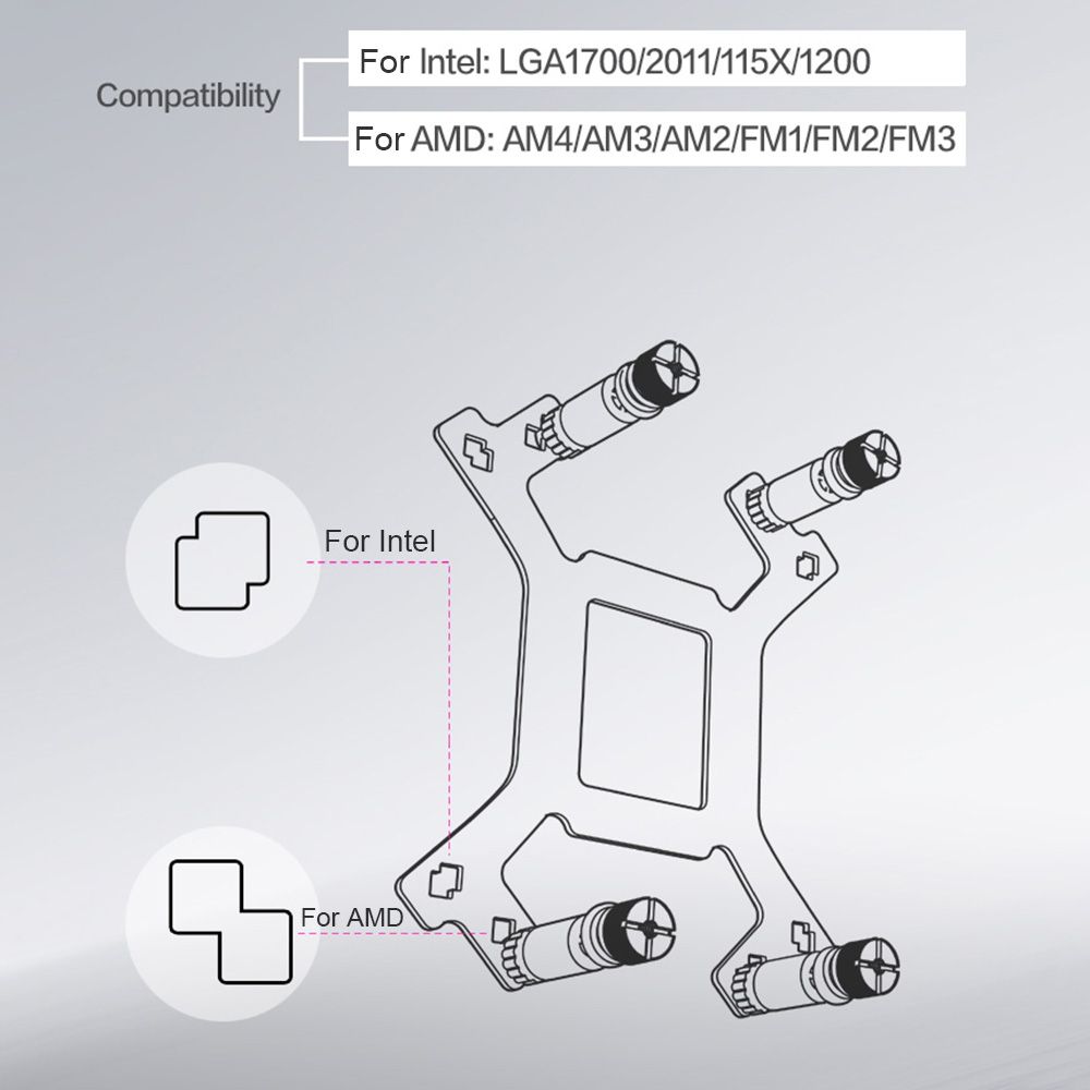 ZEAGINAL 360 A-RGB Integrated CPU Water Cooling Radiator