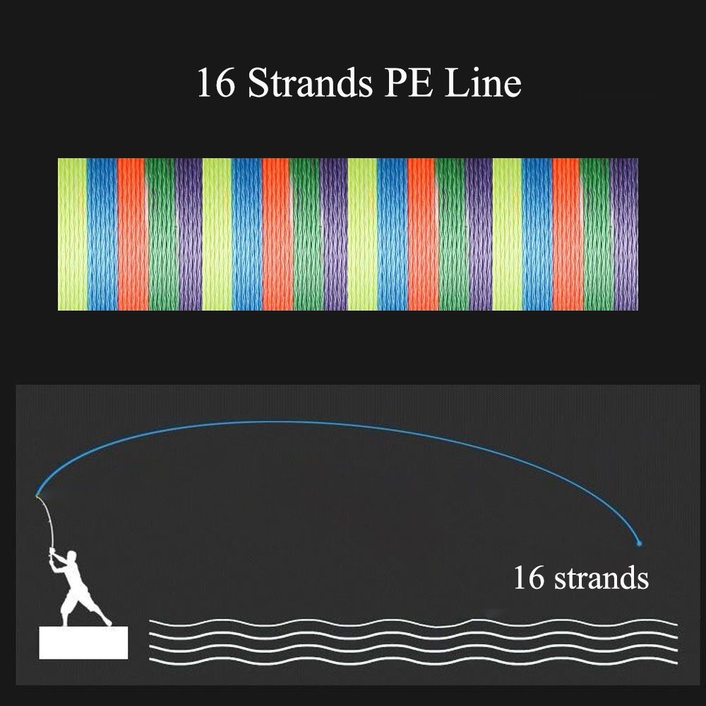 AS 100M 300M 500M 1000M 16 Strands PE Braided Fishing Wire Multifilament Pure Color S