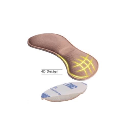 2 In 1 Shoe Liners