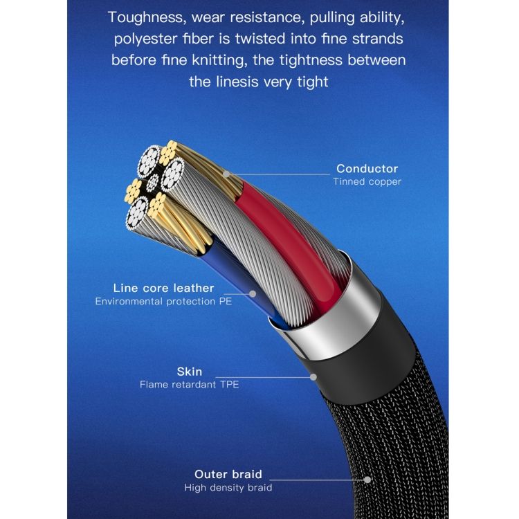 BT-015 5A Type-C Fast Charging Cable, Length:1.2m
