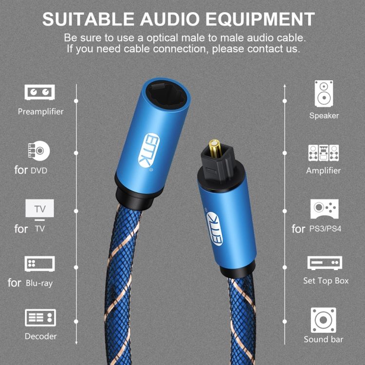EMK Digital Optical Audio Cable, Cable Length: 3m (Blue)