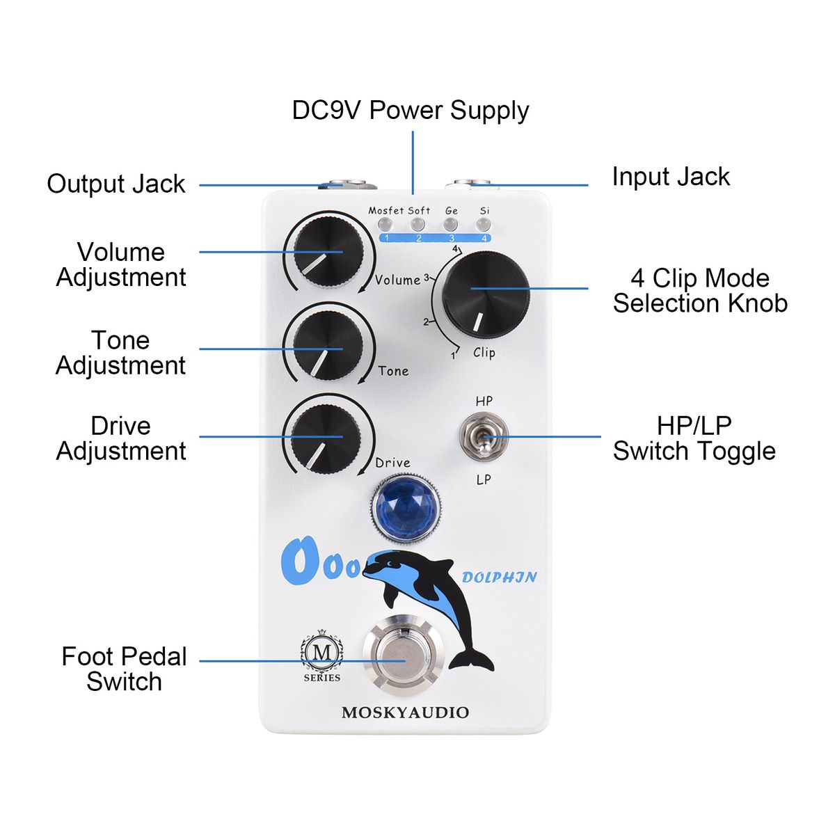 MOSKYAudio Distortion/Overdrive Guitar Effect Pedal 4 Mode