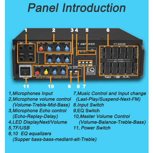 Power Amplifier With LED Display And Bluetooth