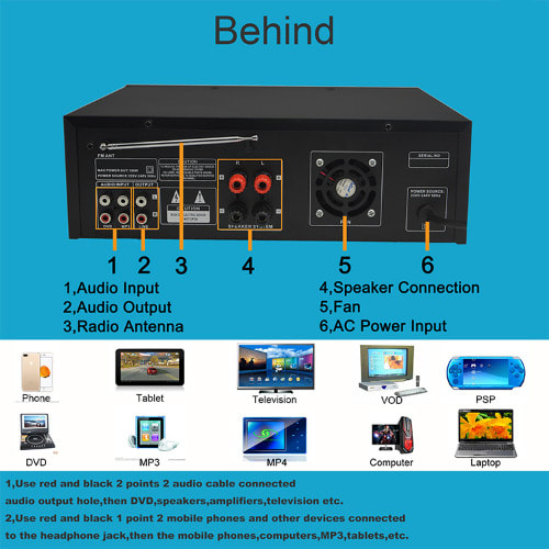 Power Amplifier With LED Display And Bluetooth