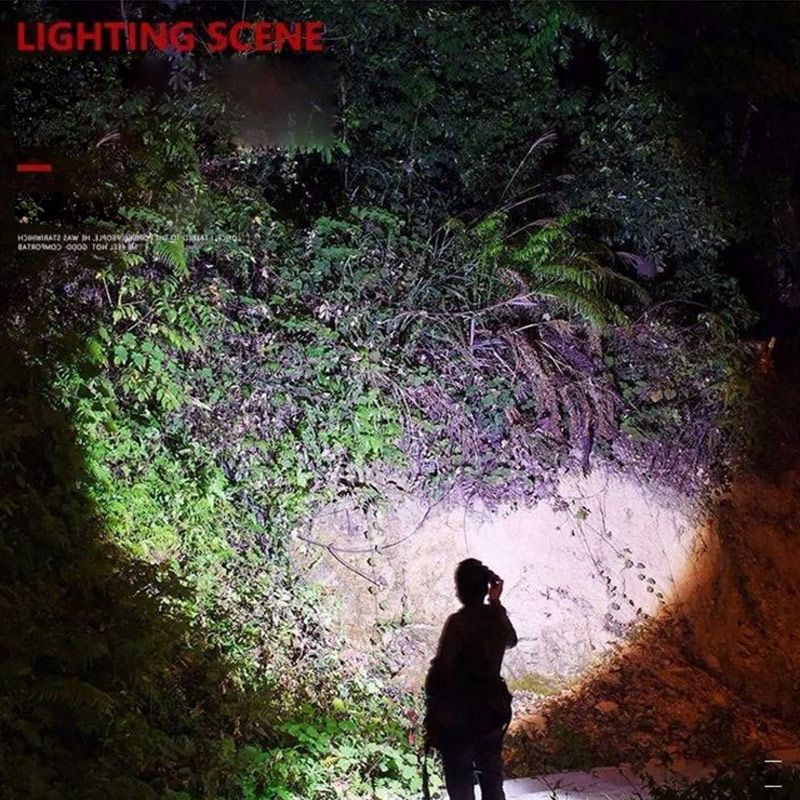 2023 New  Mini LED Flashlight 3 Lighting Modes Waterproof