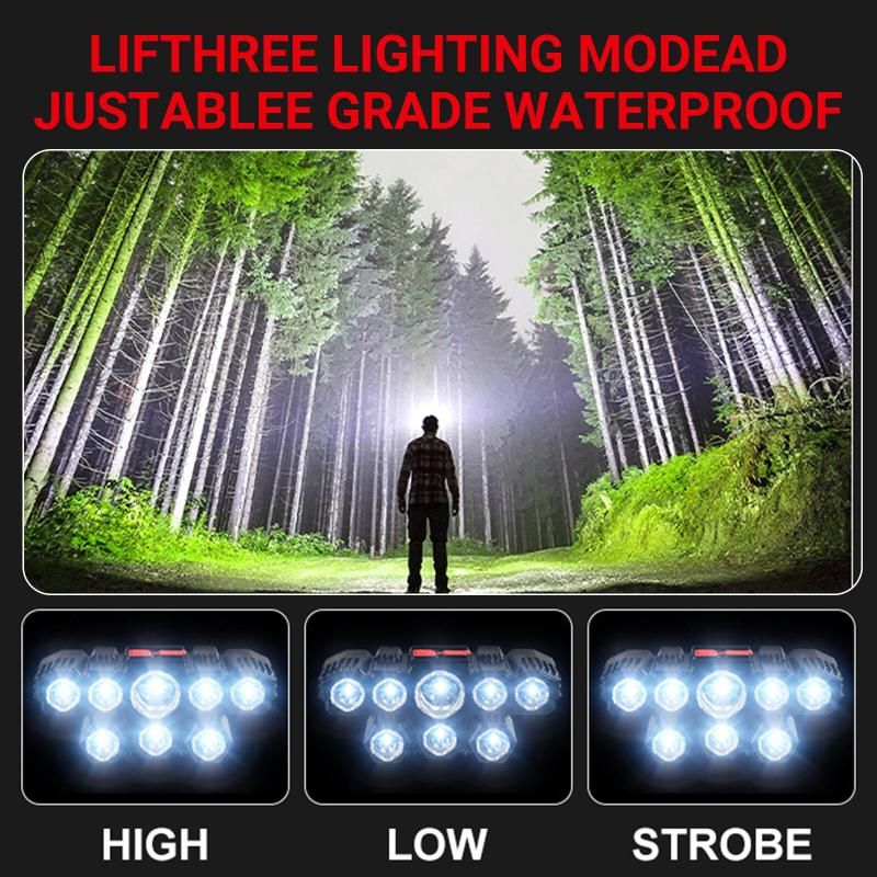 Rechargeable 8 LED Headlamp Super Bright Outdoor Flashlight