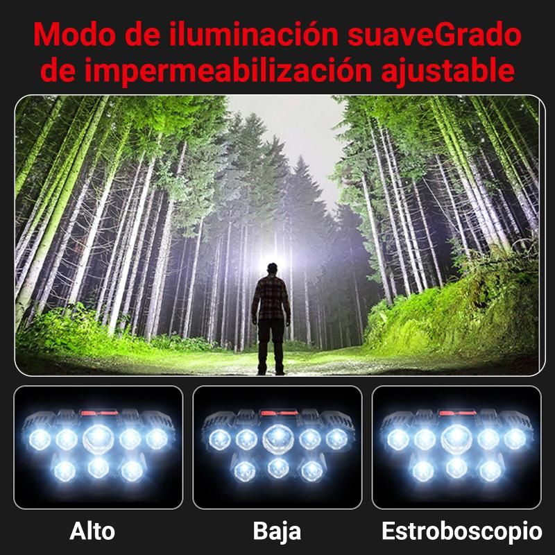 Rechargeable 8 LED Headlamp Super Bright Outdoor Flashlight