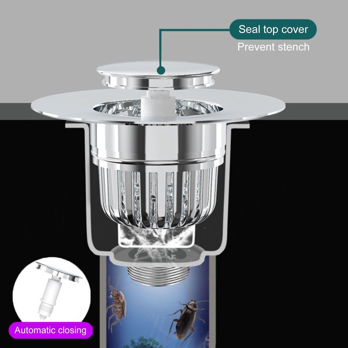 Stainless Steel Tub Strainer Quick Drainage for Kitchenbathroom