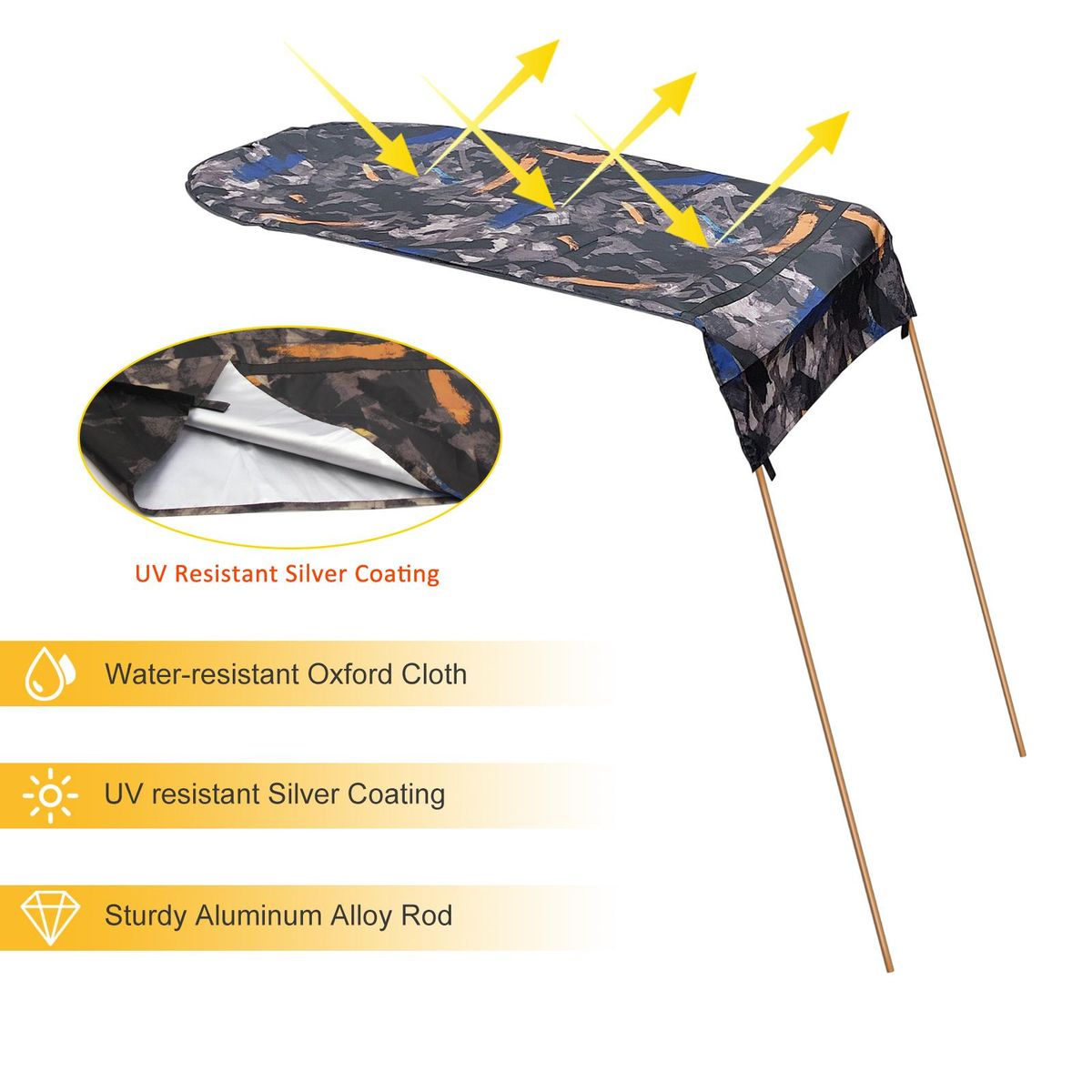 Kayak Boat Canoe Sun Shade Canopy with Storage Bag for Single Person
