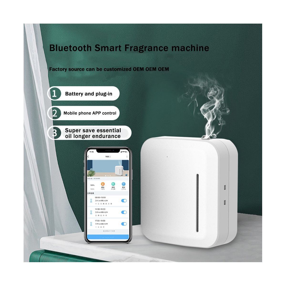 White Intelligent Aromas Fragrances