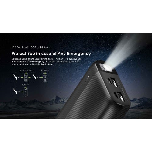 20000mah Type C & Micro USB Input Anifast Power Bank