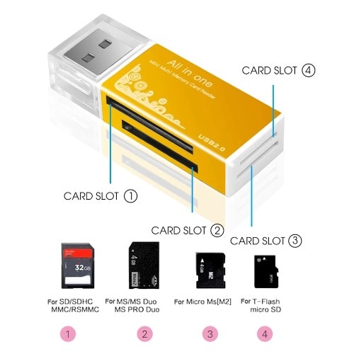 All In 1 Multi USB Memory Card Reader Adapter