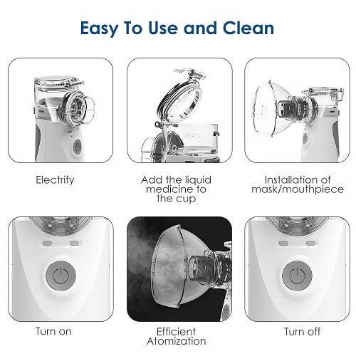 Portable Handheld Nebulizer For Travel And Home Daily Use