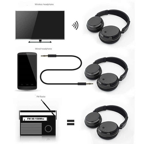 Professional Wireless Headset - Black