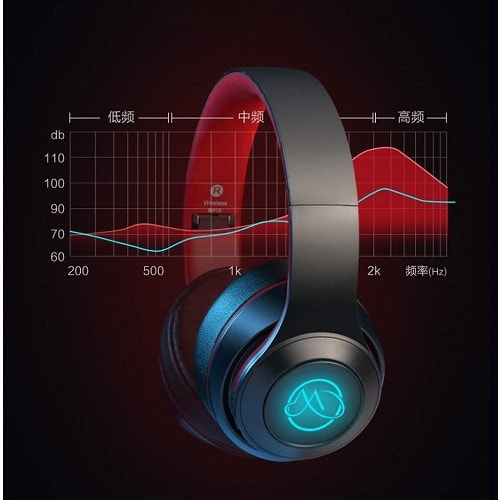 Foldable Over The Ear Wireless Bluetooth 5.0 Headphone With Mic