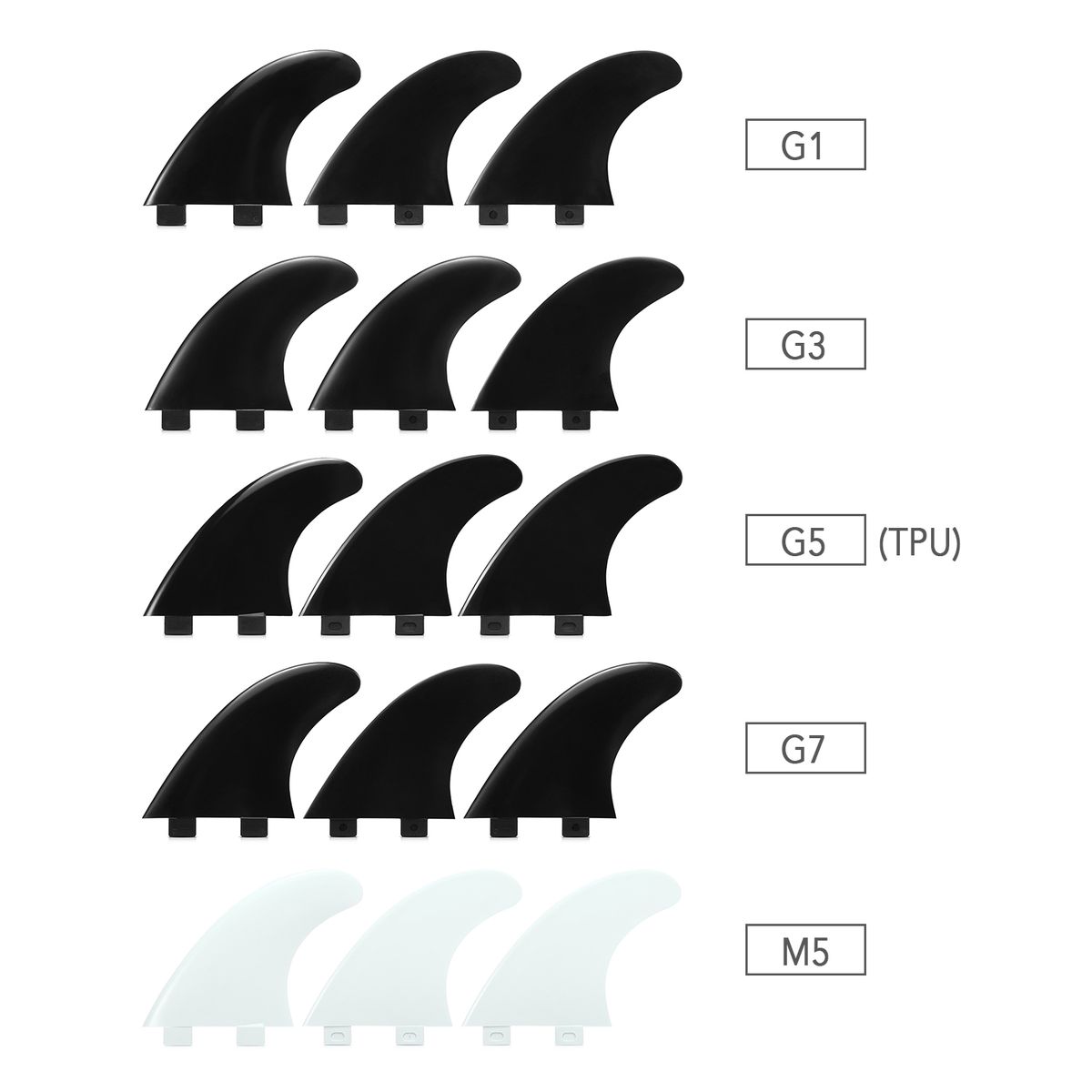 3PCS Surfboard Fin Thrusters Fins Fiberglass Nylon Surf