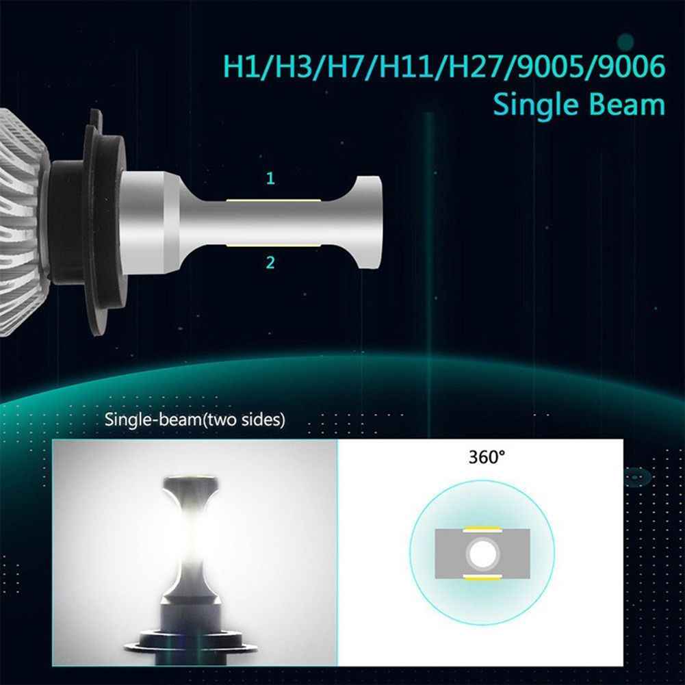 2Pcs S2 H1 H3 H4 H7 H8 H9 H11 9005 9006 9012 H13 9007 9004 Car LED Head Light