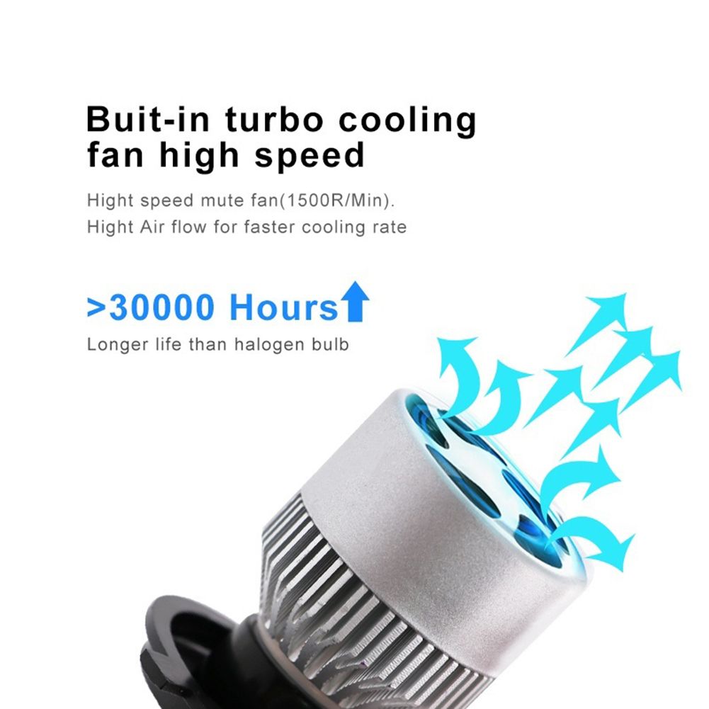 2Pcs S2 H1 H3 H4 H7 H8 H9 H11 9005 9006 9012 H13 9007 9004 Car LED Head Light