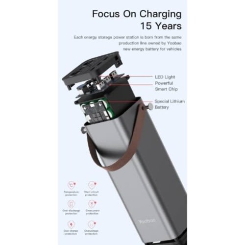 Laptop Powerbank - Yoobao 42000mAh