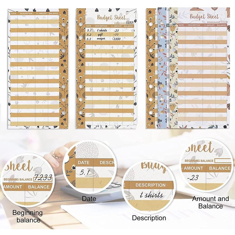 12 Expense Budget Sheets, Money Organizer for A6 Budget Binder -for Cash & LEDger Book, for Wallet, Budget Planner