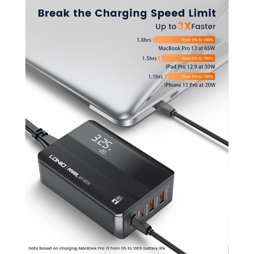 Charger For Notebook And Mobile Phone With 2usb-c Ports + 2 Usb-a Ports - 65w