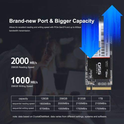 N930E Pro M.2 2280 SSD 512GB NVMe PCIe Gen3*4 3D