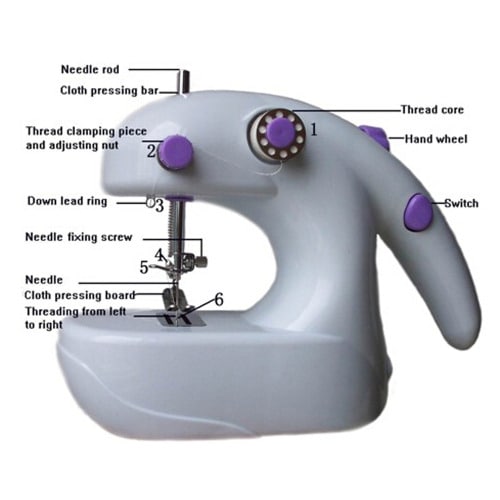 2 in 1 Electric Battery Operated Desktop Sewing Machine