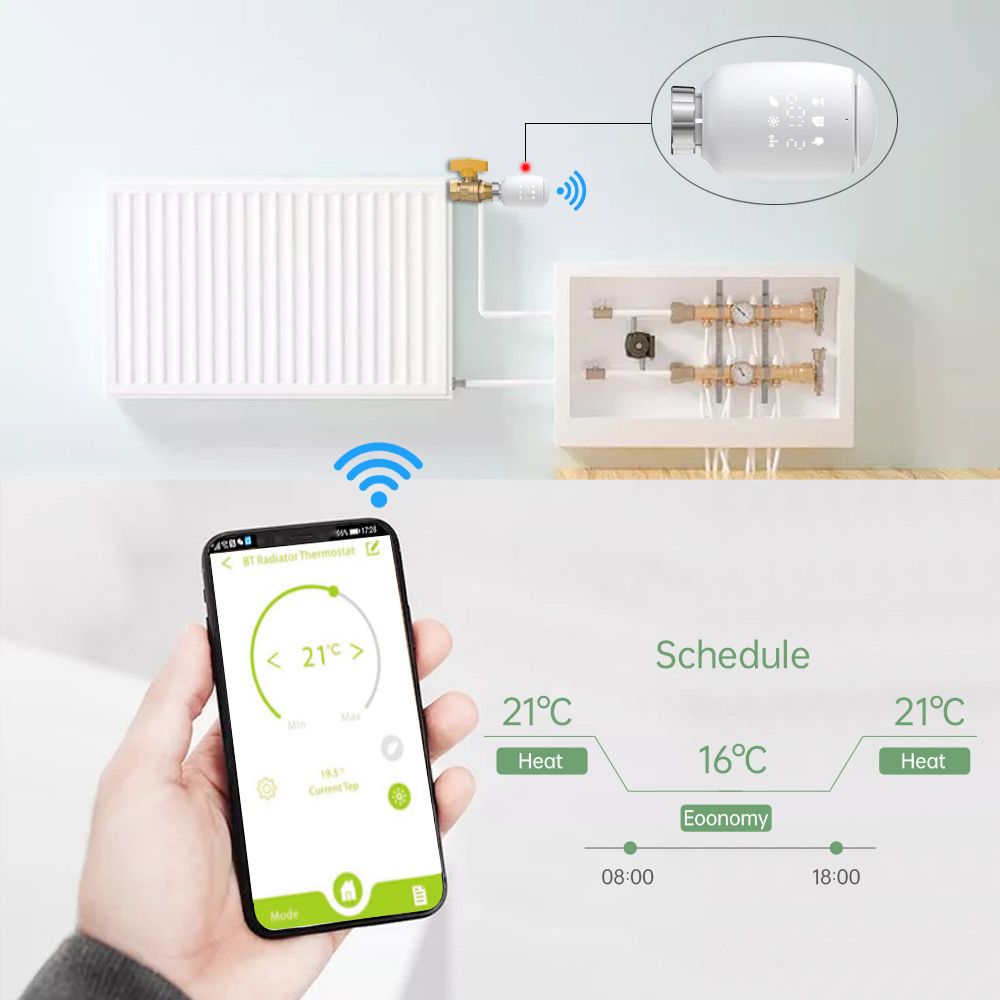 Tuya Zigbee3.0 Thermostatic Radiator Valve Temperature Controller