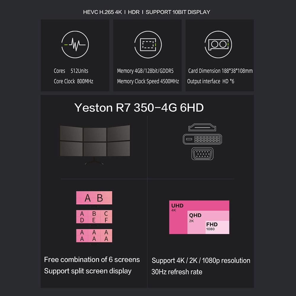 Yeston R7 350-4G 6HD 6-Screen Graphics Card Support Split Screen 4GB/GDDR5/128Bit 4500MHz Memory Clock Frequency 6*HD Ports