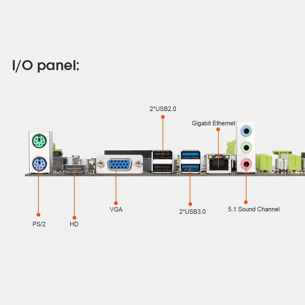 ETH-B250 Motherboard Support Intel Core/Pentium/Celeron