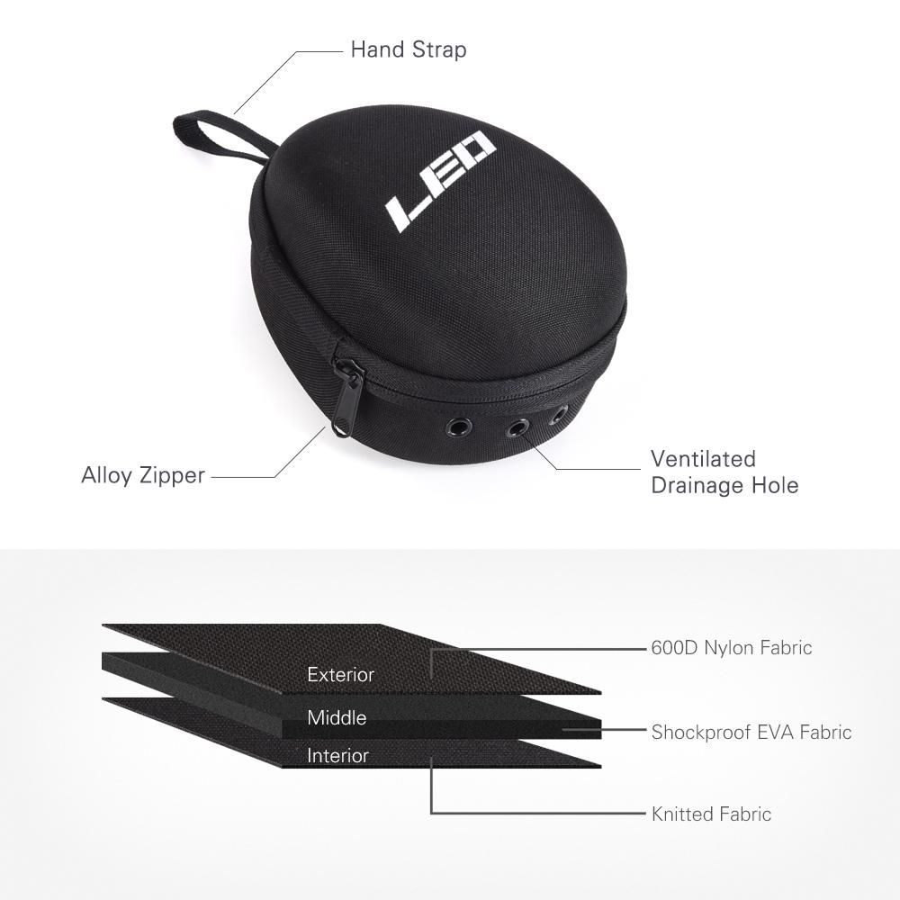 Fishing Reel Bag Protective Reel Case Cover for Baitcasting / Drum / Spinning / Raft Reel Fishing Accessories Storage Bag Pouch