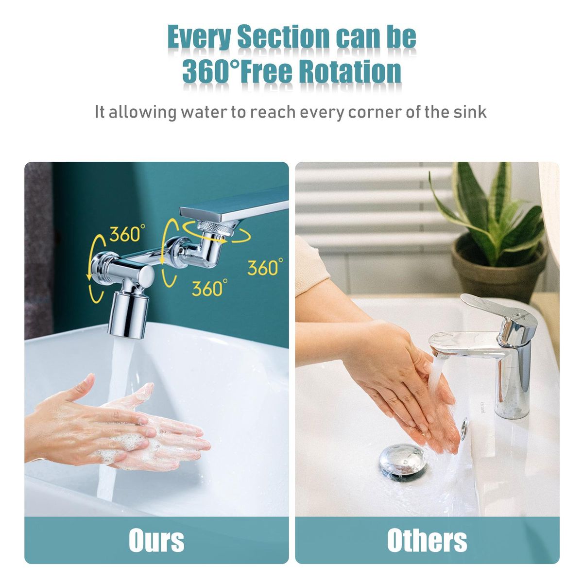 1080°Swivel Faucet Extender With 2 Spray Modes Sink Rotating Faucet Extender Splashproof Faucet Filter Adaptor Aerator With Wrench