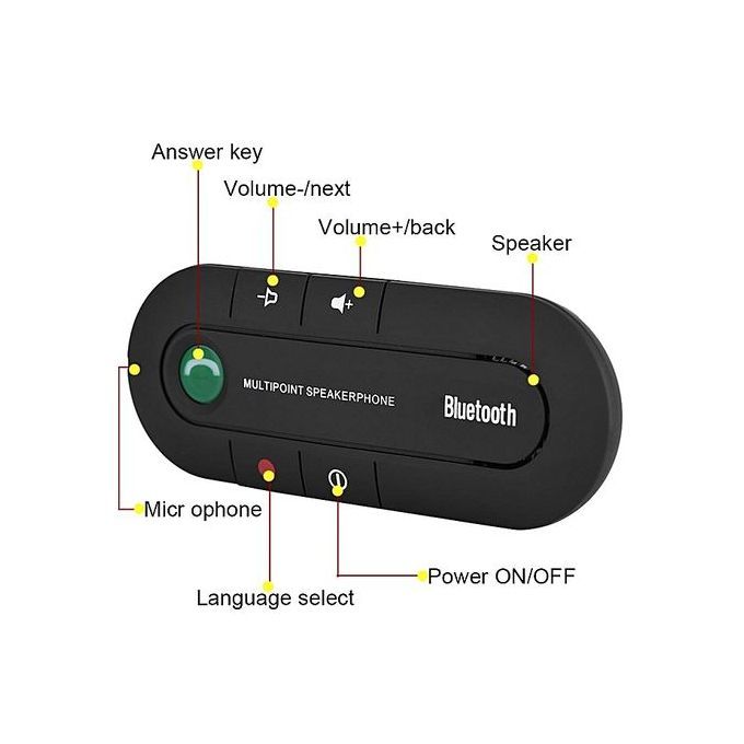 [Buy 1 Get 1 Free Gift] Wireless Bluetooth Handsfree Multipoint Speakerphone Speaker Car Kit Visor Clip HT-S
