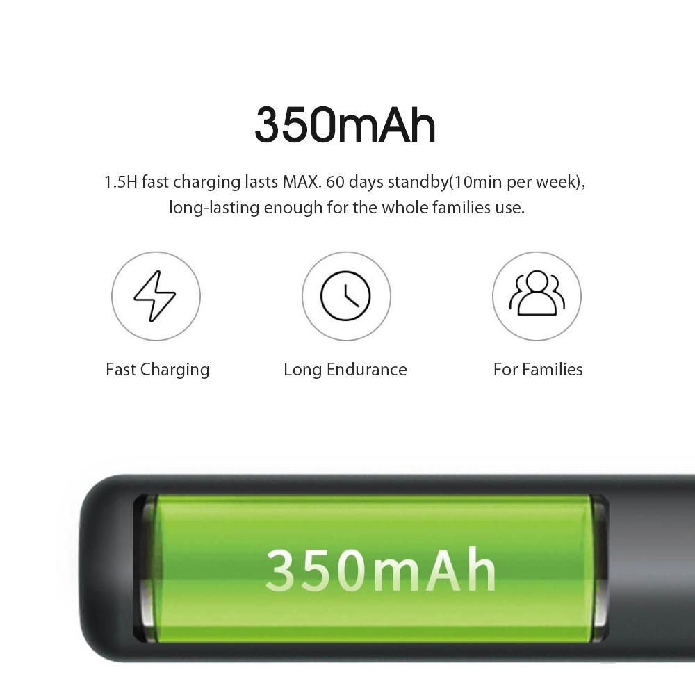 Bebird Smart Visual Ear Stick M9 Pro Multifunctional 17 Picking Heads 300W High Precision Endoscope 350mAh with Magnetic Charge Base Visual Ear-picking
