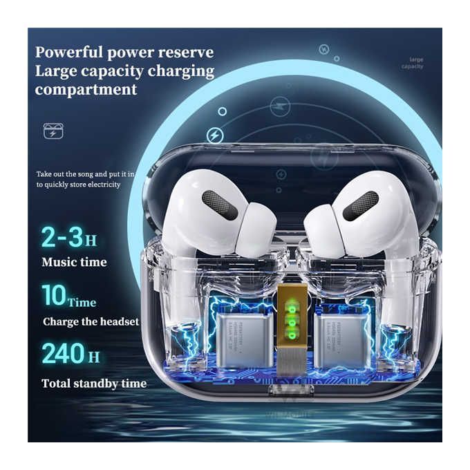 PRO3 Wireless Fingerprint Touch Bluetooth Earphone Headset With Call Mic