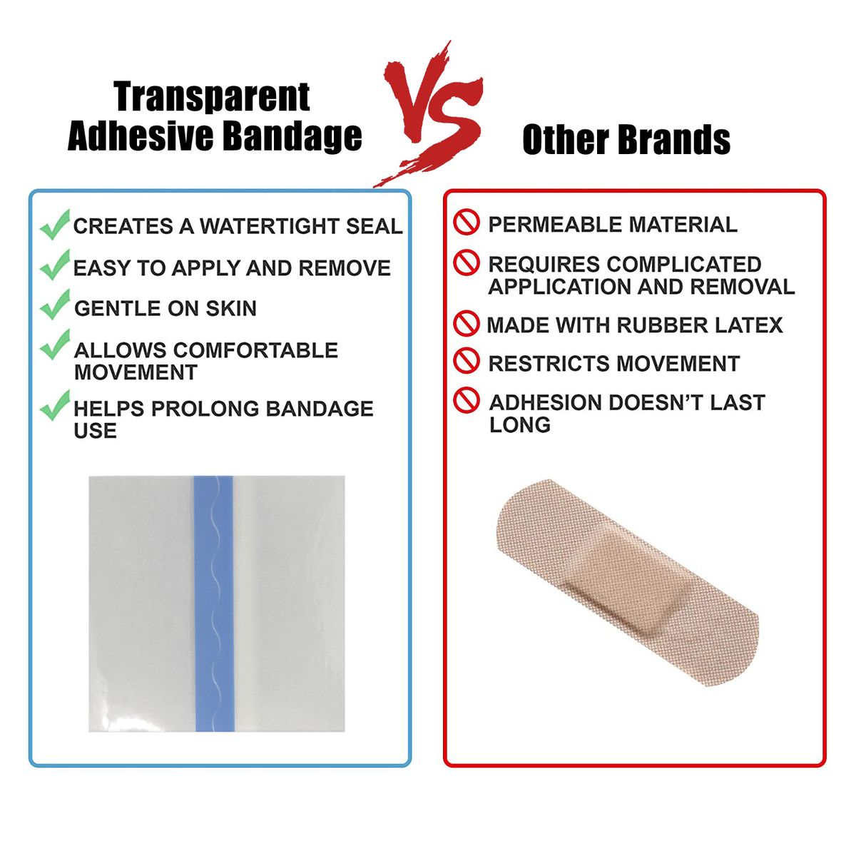 Waterproof Trasparent Tattoo Bandage Adhesive Aftercare